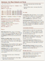 Thumbnail for version as of 09:37, 23 June 2025